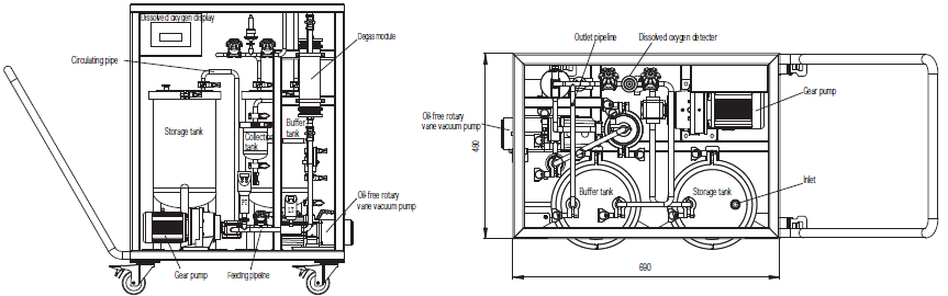 Single-Degassing System-cbt.png